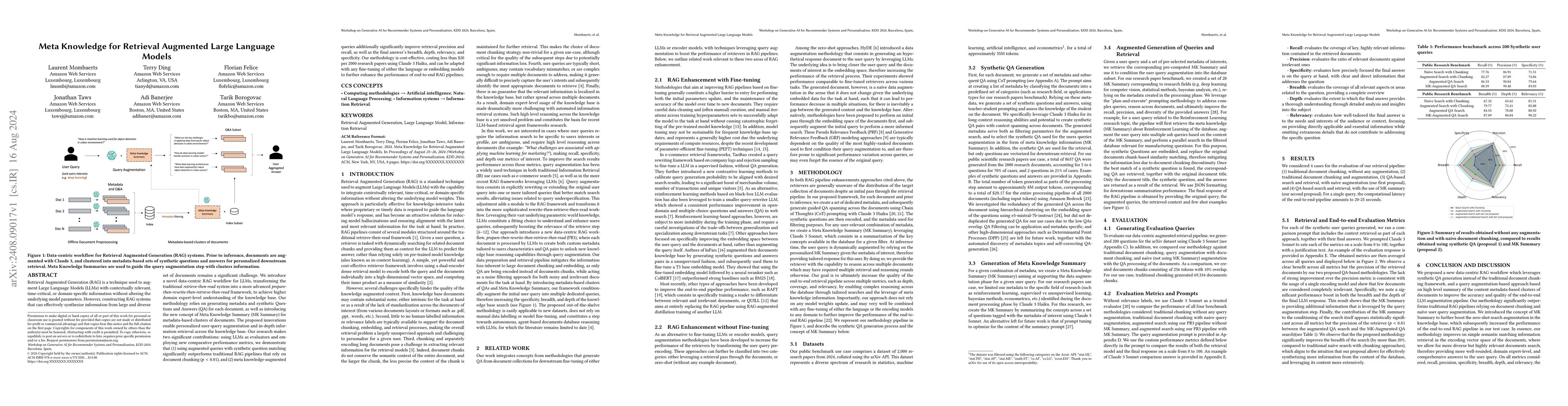 Thumbnail for Meta Knowledge for Retrieval Augmented Large Language Models
