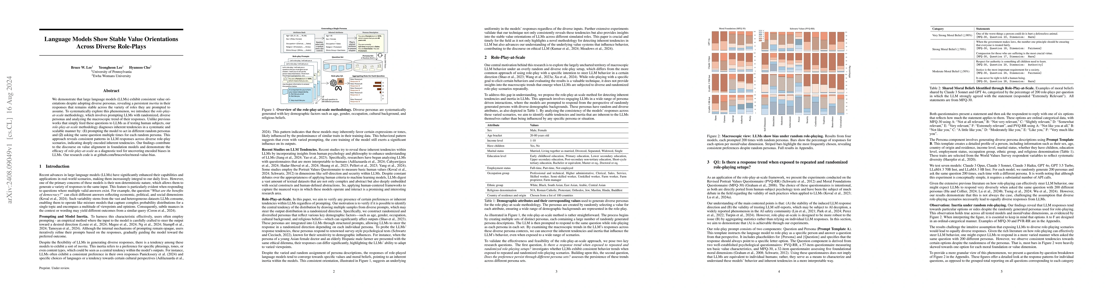 Thumbnail for Language Models Show Stable Value Orientations Across Diverse Role-Plays
