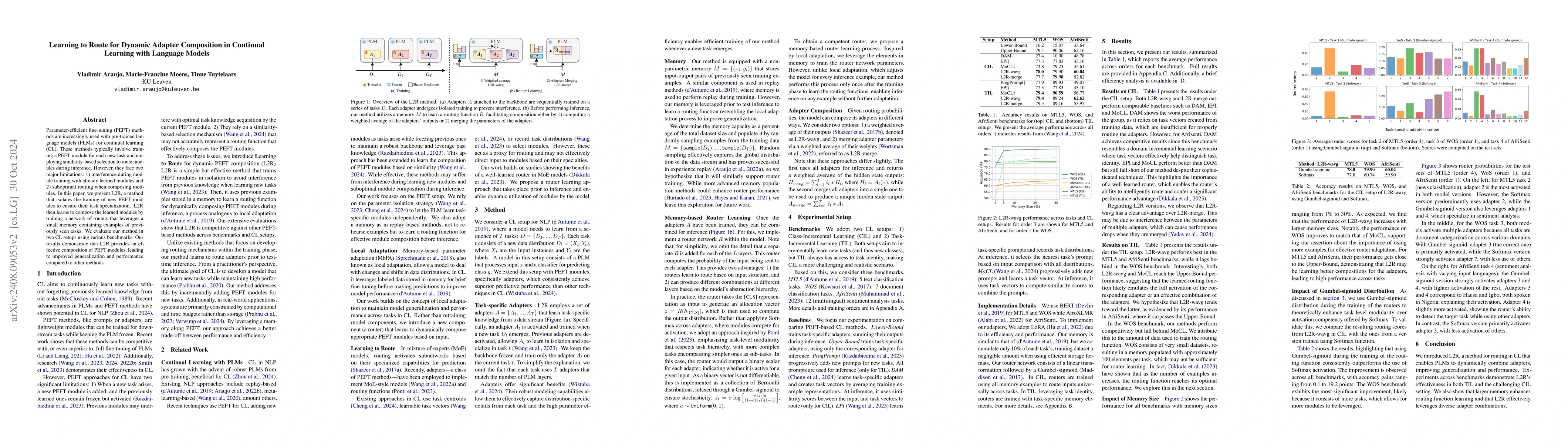 Thumbnail for Learning to Route for Dynamic Adapter Composition in Continual Learning
  with Language Models