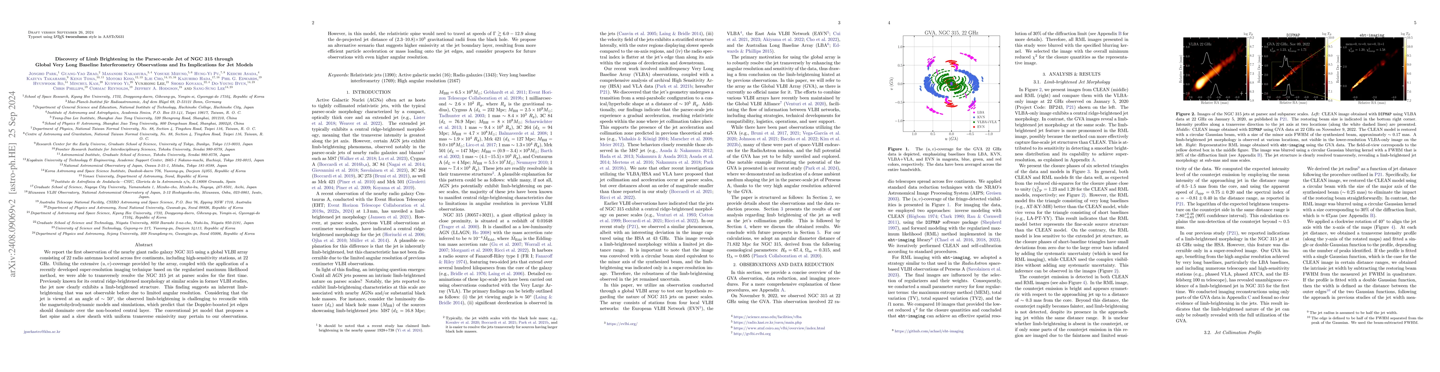 Thumbnail for Discovery of Limb Brightening in the Parsec-scale Jet of NGC 315 through
  Global Very Long Baseline Interferometry Observations and Its Implications
  for Jet Models