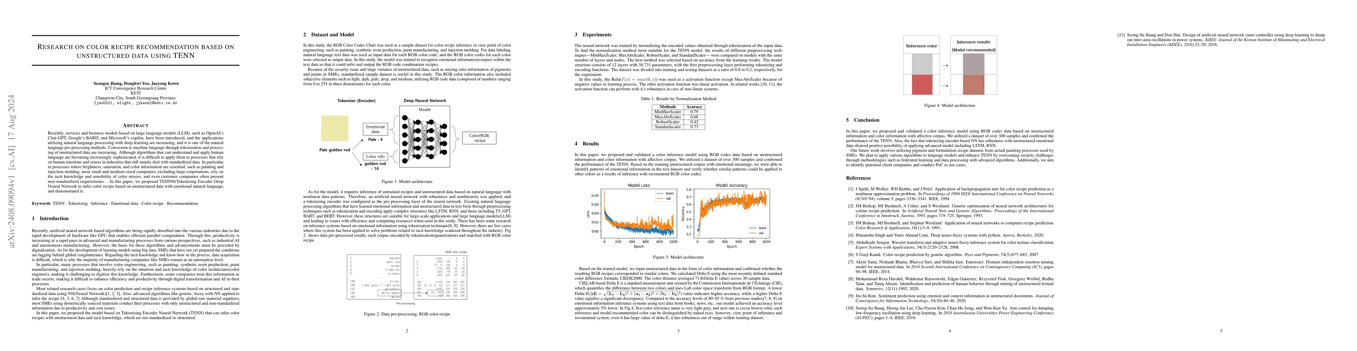 Thumbnail for Research on color recipe recommendation based on unstructured data using
  TENN