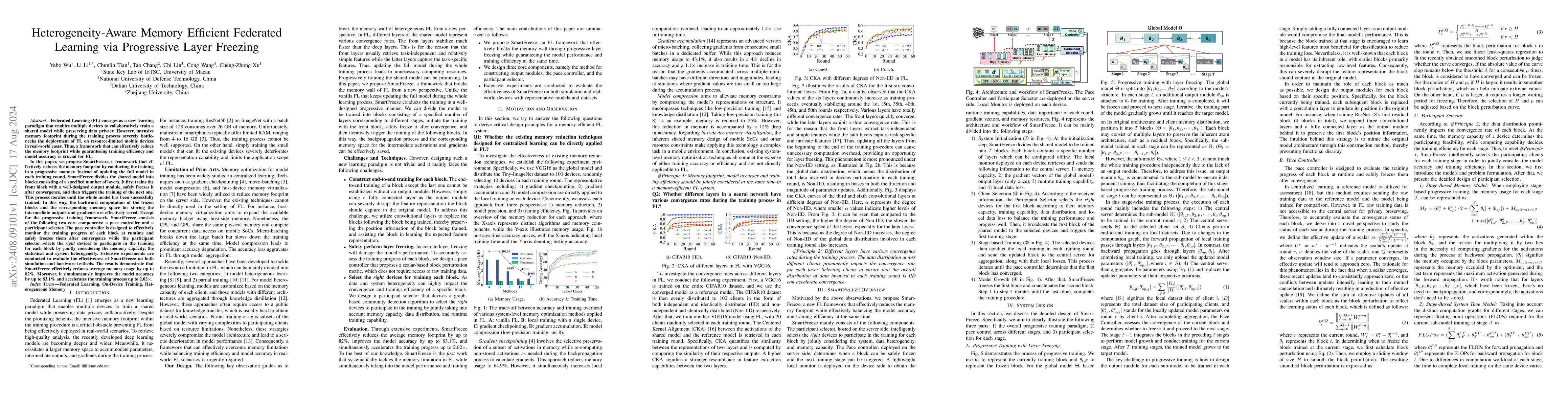 Thumbnail for Heterogeneity-Aware Memory Efficient Federated Learning via Progressive
  Layer Freezing