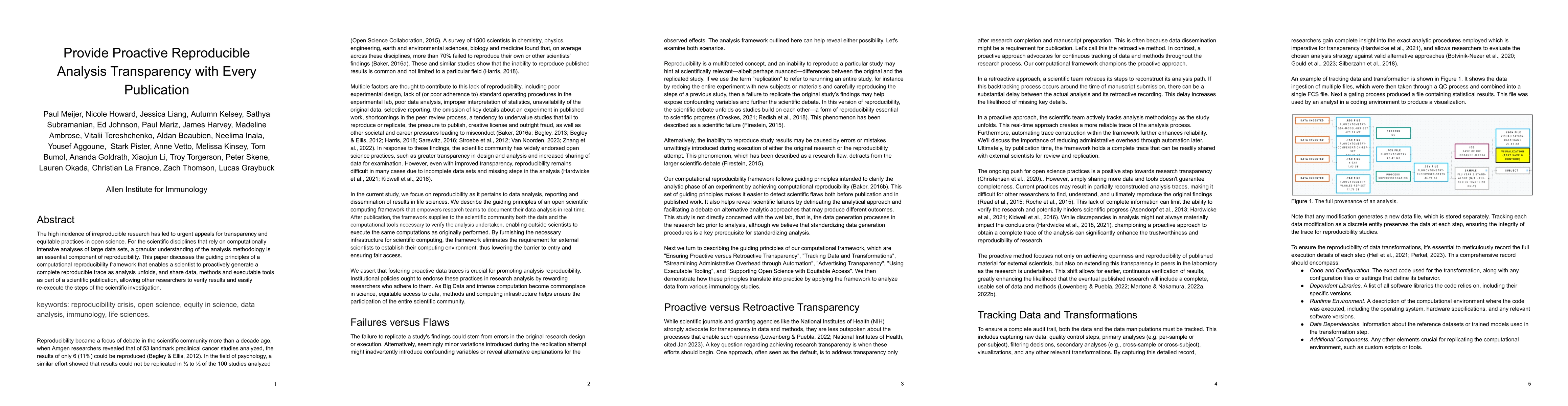 Thumbnail for Provide Proactive Reproducible Analysis Transparency with Every
  Publication