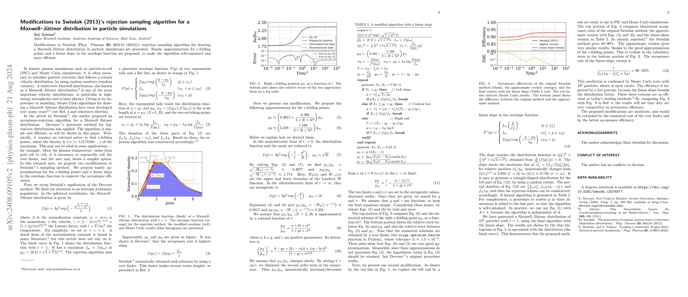 Thumbnail for Modifications to Swisdak (2013)'s rejection sampling algorithm for a
  Maxwell-Jüttner distribution in particle simulations