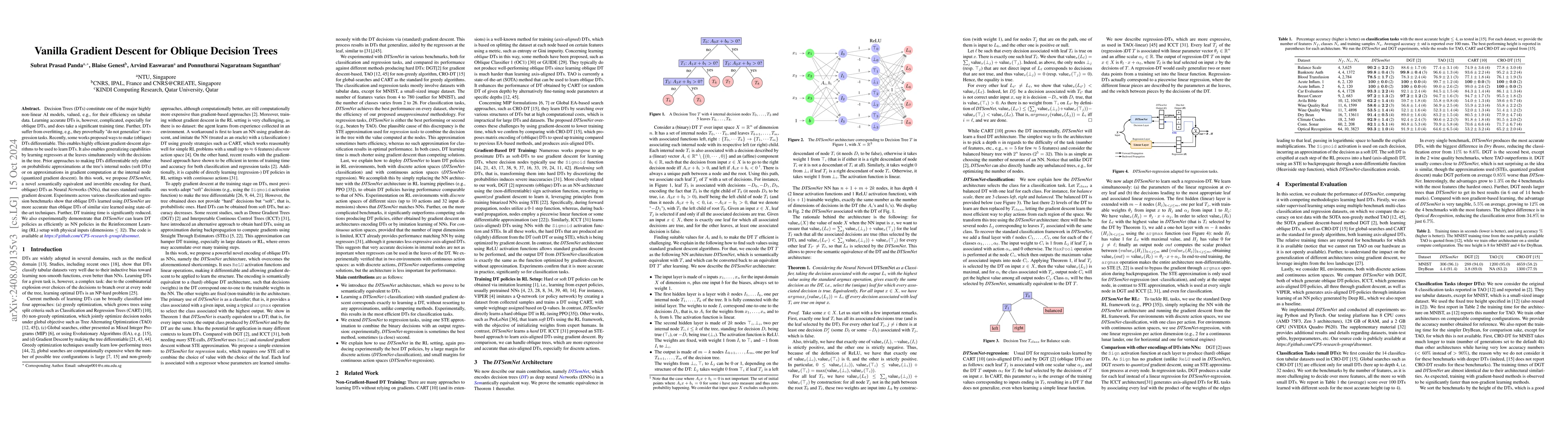 Thumbnail for Vanilla Gradient Descent for Oblique Decision Trees