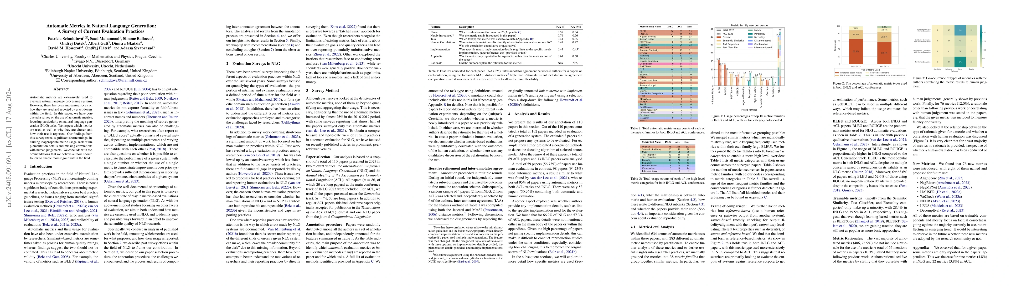 Thumbnail for Automatic Metrics in Natural Language Generation: A Survey of Current
  Evaluation Practices