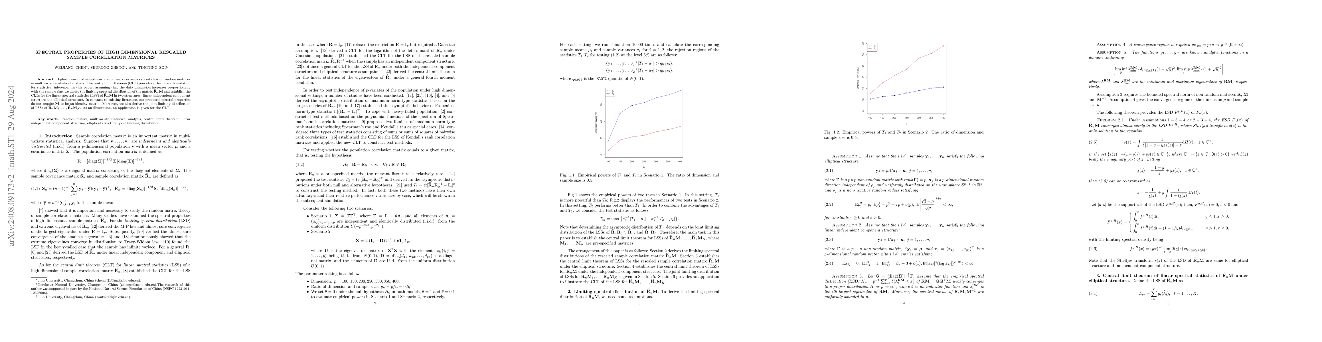Thumbnail for Spectral properties of high dimensional rescaled sample correlation
  matrices