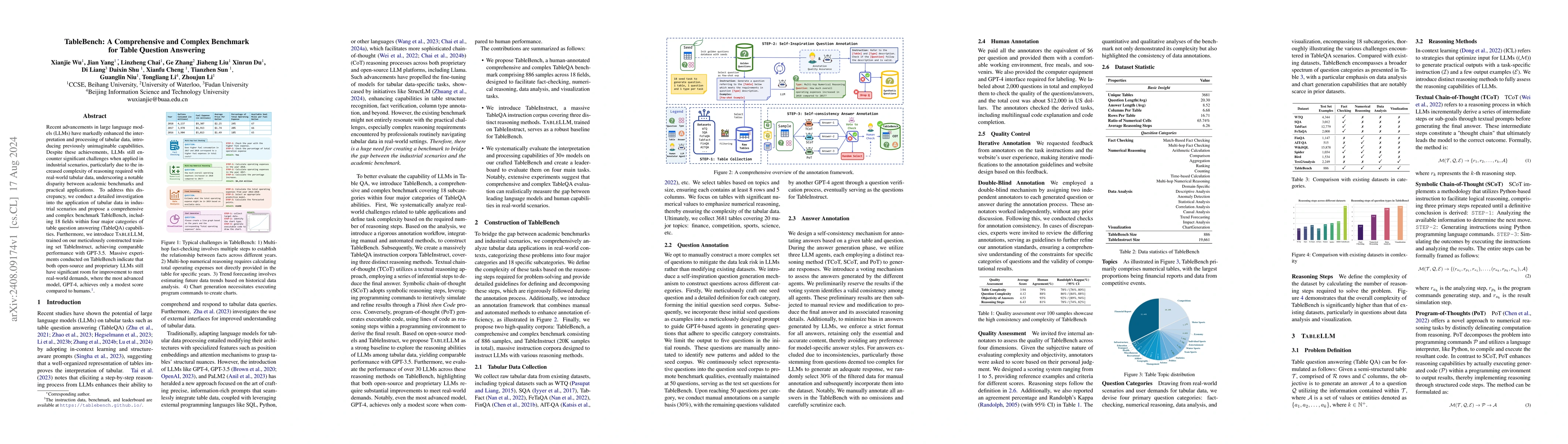 Thumbnail for TableBench: A Comprehensive and Complex Benchmark for Table Question
  Answering