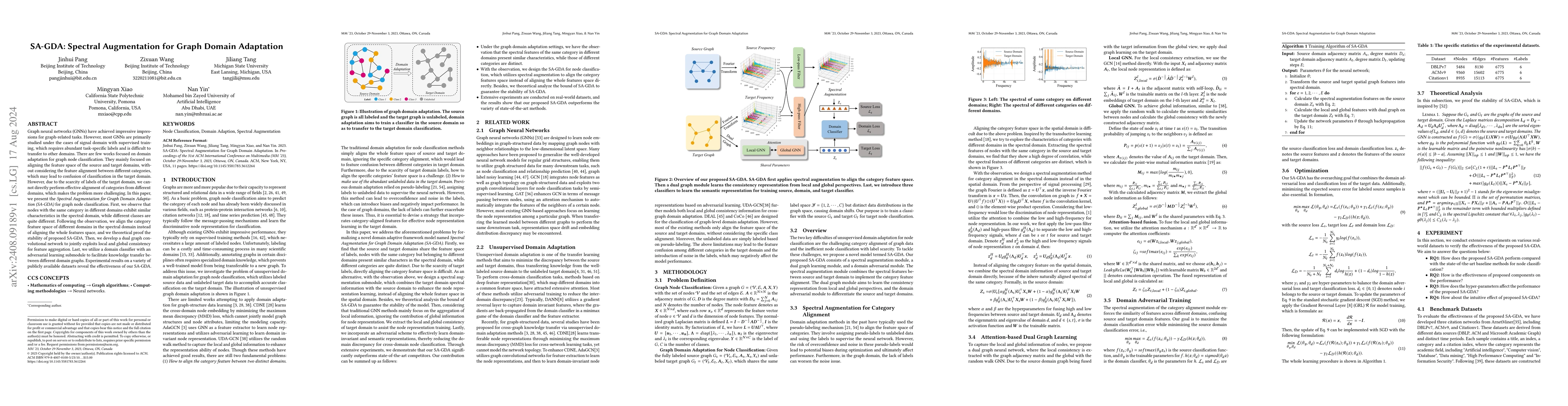 Thumbnail for SA-GDA: Spectral Augmentation for Graph Domain Adaptation