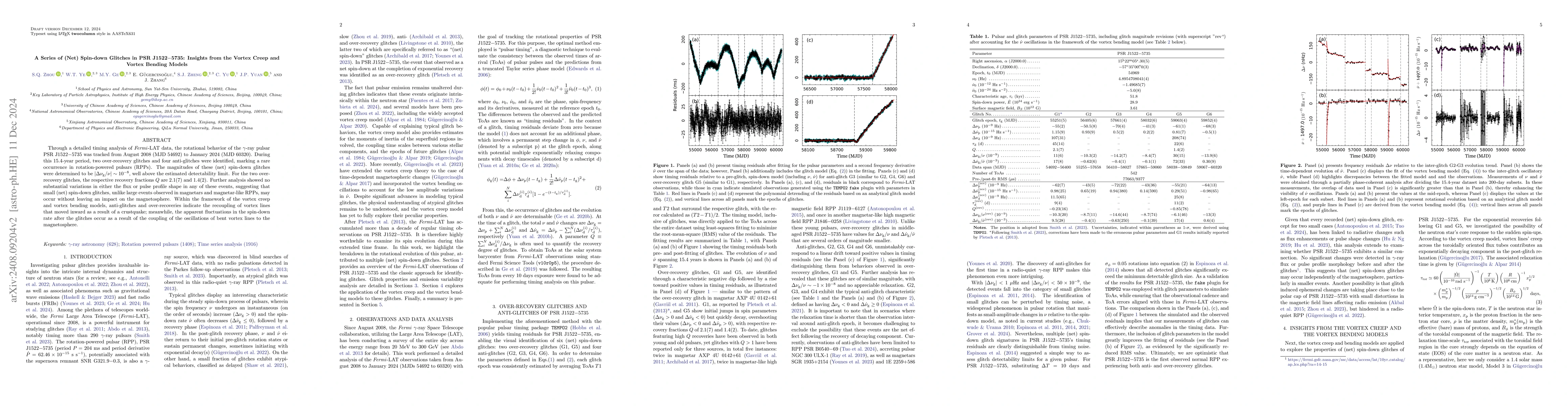 Thumbnail for A Series of (Net) Spin-down Glitches in PSR J1522-5735: Insights from
  the Vortex Creep and Vortex Bending Models
