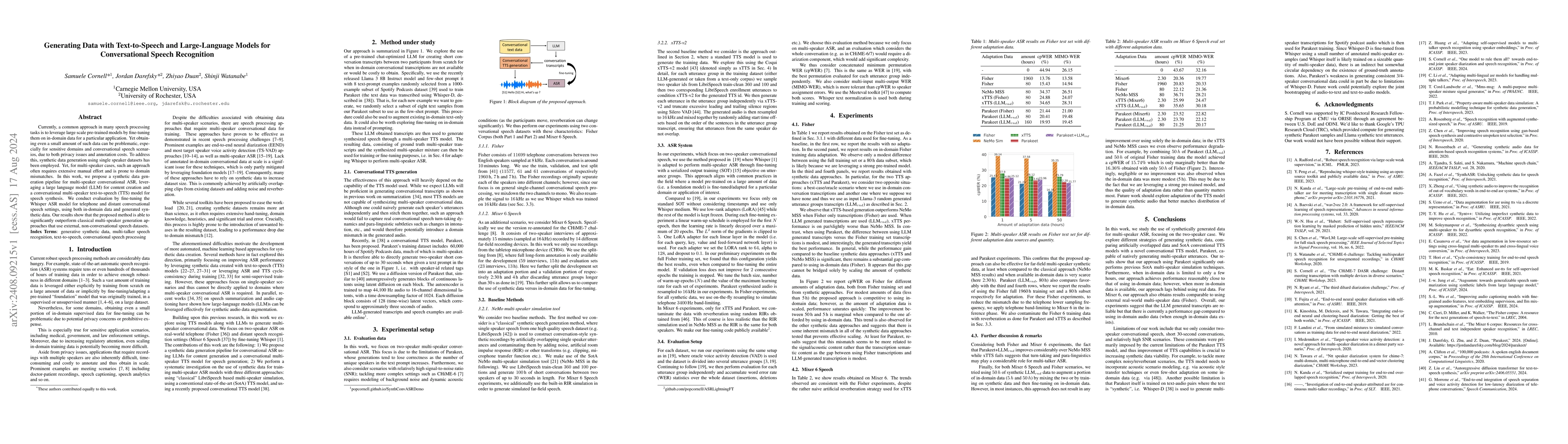 Thumbnail for Generating Data with Text-to-Speech and Large-Language Models for
  Conversational Speech Recognition