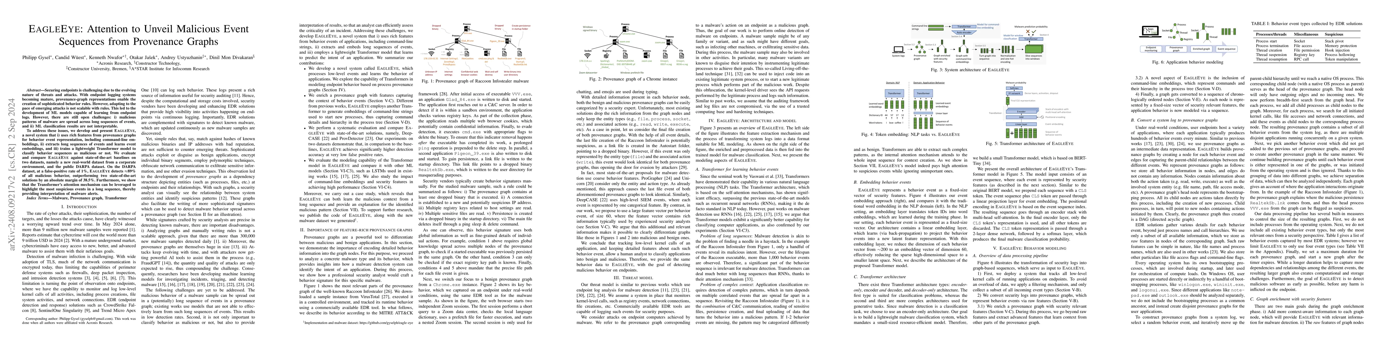 Thumbnail for EagleEye: Attention to Unveil Malicious Event Sequences from Provenance
  Graphs