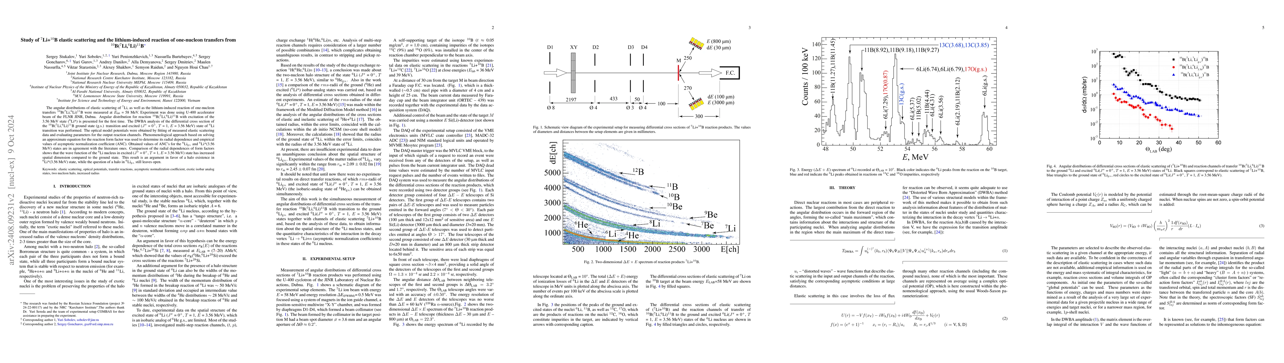 Thumbnail for Study of $^{7}$Li+$^{10}$B elastic scattering and the lithium-induced
  reaction of one-nucleon transfers from $^{10}$B($^{7}$Li,$^{6}$Li)$^{11}$B