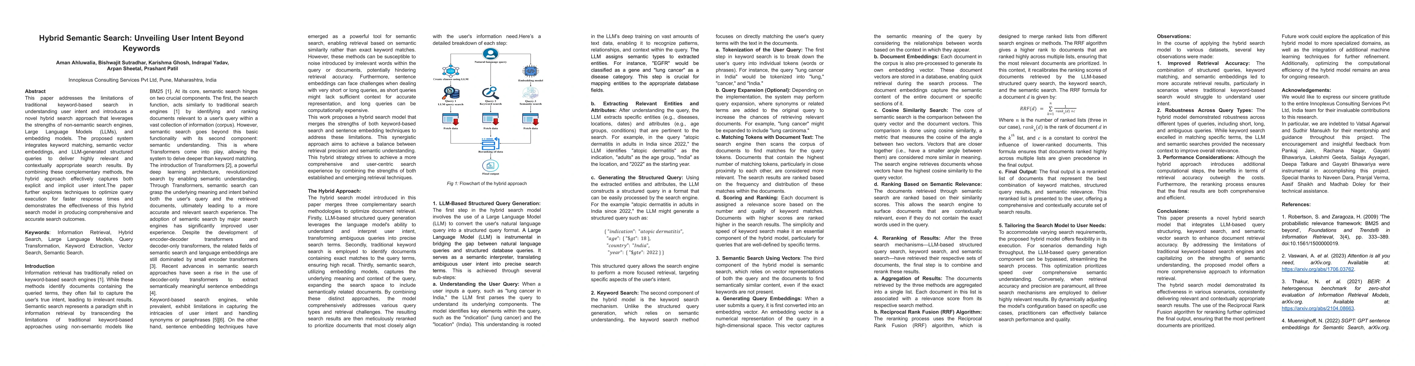 Thumbnail for Hybrid Semantic Search: Unveiling User Intent Beyond Keywords