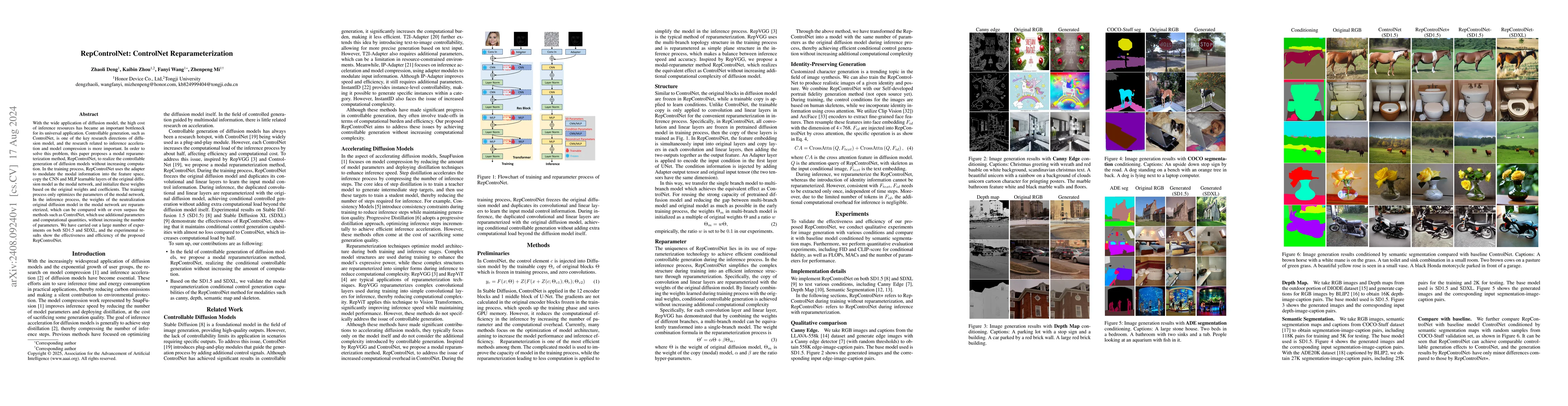 Thumbnail for RepControlNet: ControlNet Reparameterization
