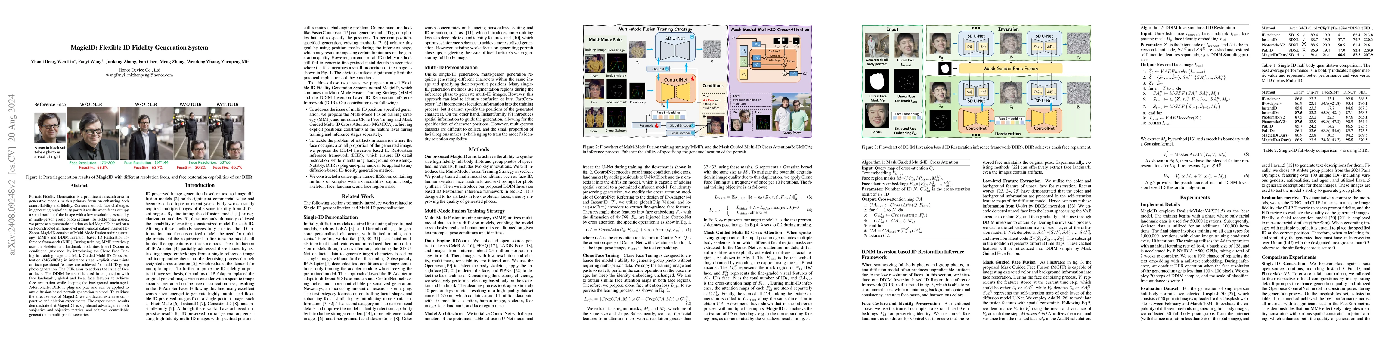 Thumbnail for MagicID: Flexible ID Fidelity Generation System
