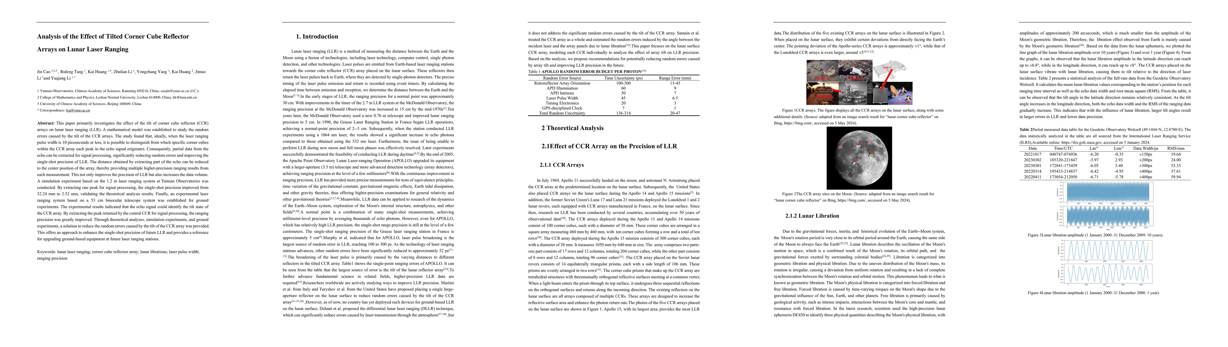 Thumbnail for Analysis of the Effect of Tilted Corner Cube Reflector Arrays on Lunar
  Laser Ranging
