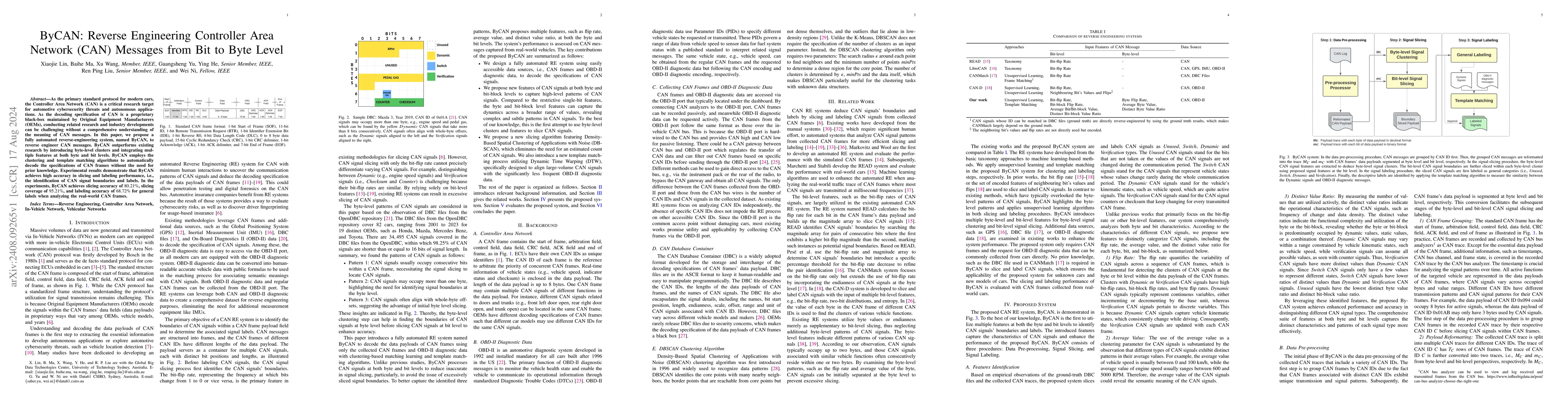Thumbnail for ByCAN: Reverse Engineering Controller Area Network (CAN) Messages from
  Bit to Byte Level