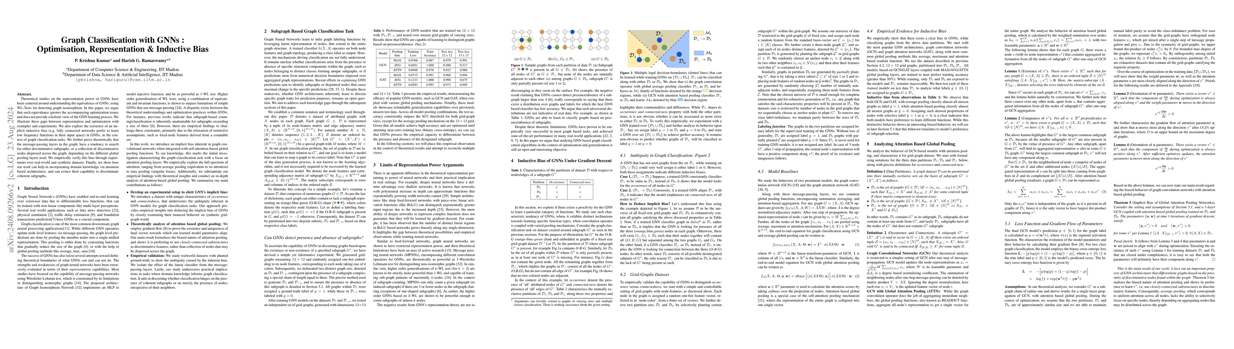 Thumbnail for Graph Classification with GNNs: Optimisation, Representation and
  Inductive Bias
