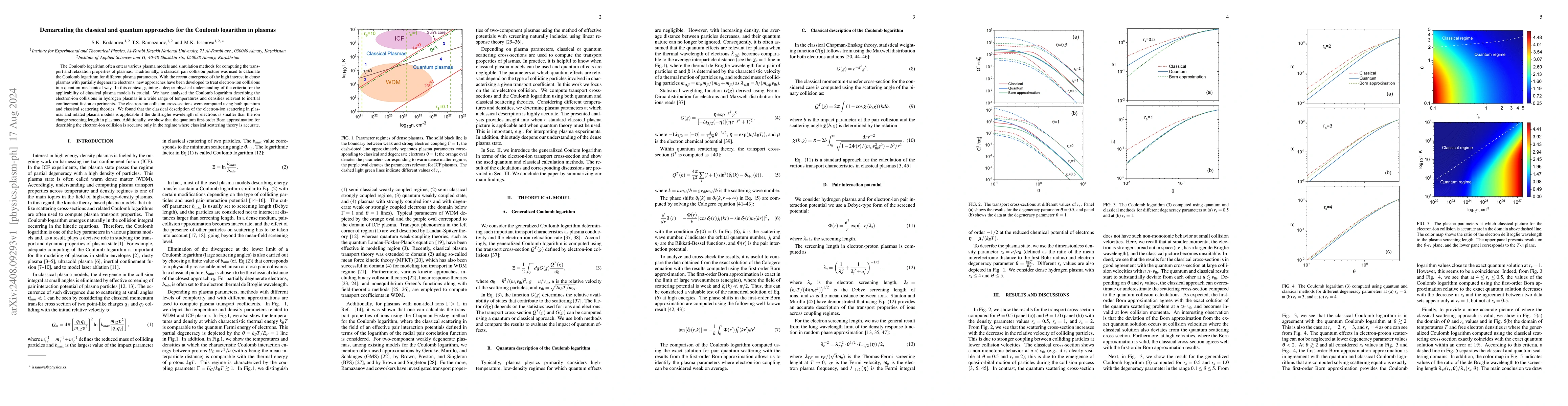 Thumbnail for Demarcating the classical and quantum approaches for the Coulomb
  logarithm in plasmas