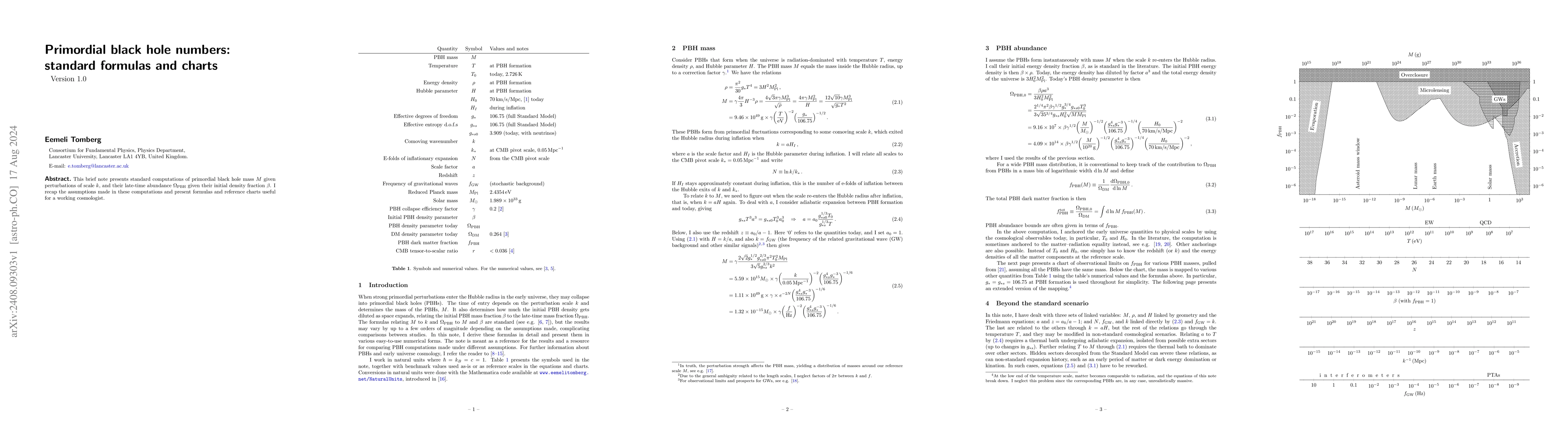Thumbnail for Primordial black hole numbers: standard formulas and charts
