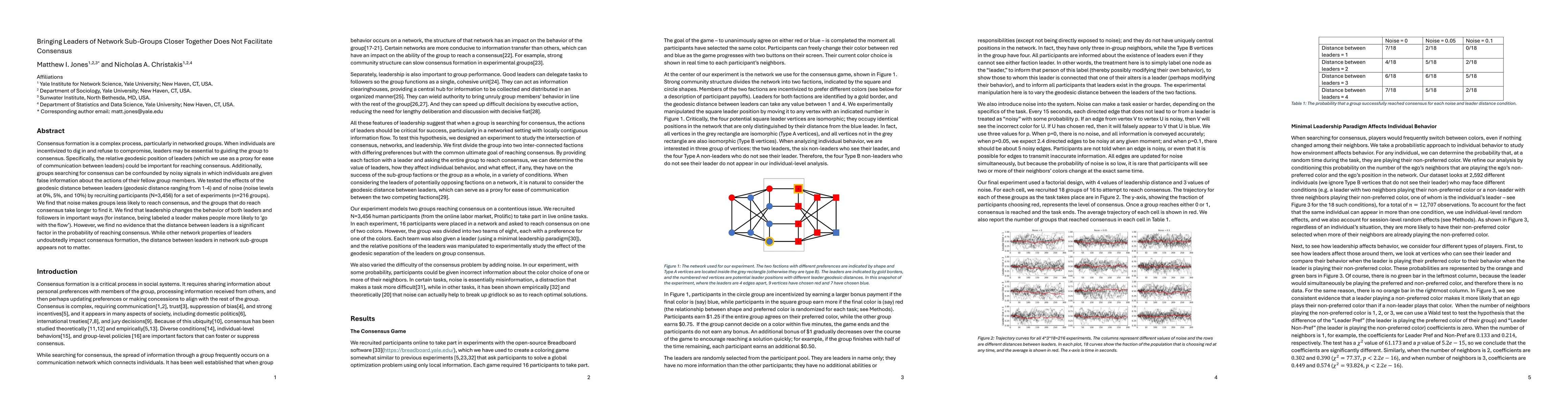 Thumbnail for Bringing Leaders of Network Sub-Groups Closer Together Does Not
  Facilitate Consensus