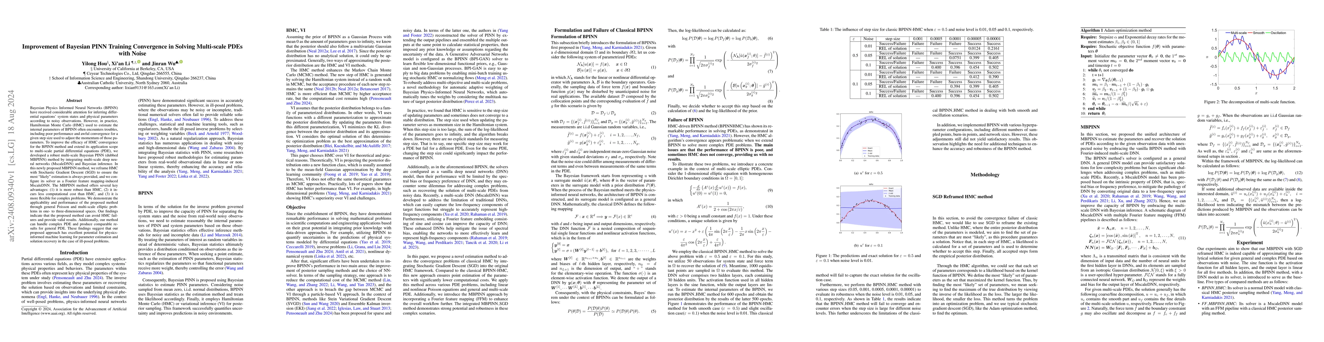 Thumbnail for Improvement of Bayesian PINN Training Convergence in Solving Multi-scale
  PDEs with Noise
