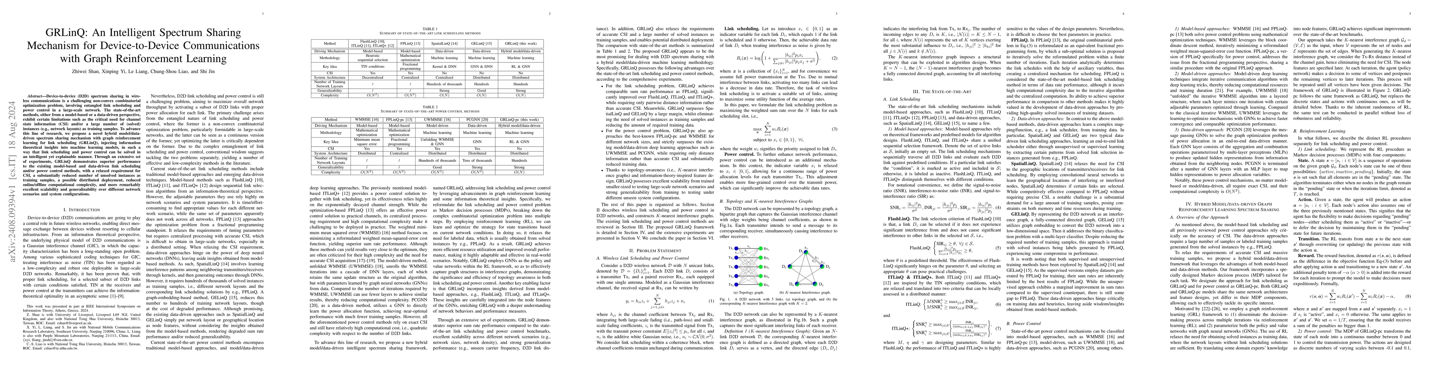 Thumbnail for GRLinQ: An Intelligent Spectrum Sharing Mechanism for Device-to-Device
  Communications with Graph Reinforcement Learning