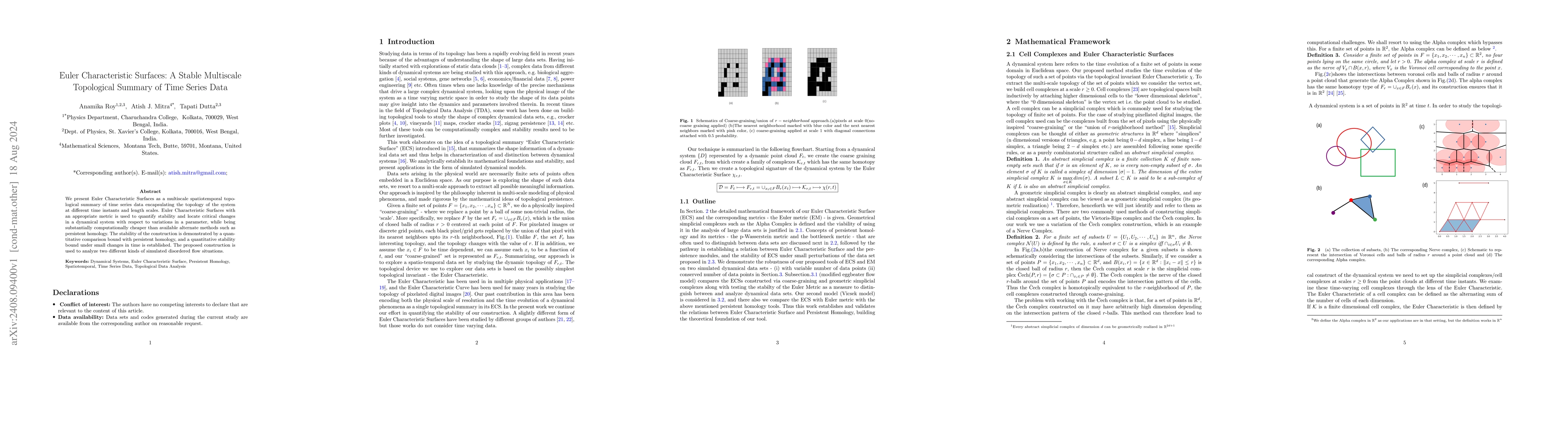 Thumbnail for Euler Characteristic Surfaces: A Stable Multiscale Topological Summary
  of Time Series Data