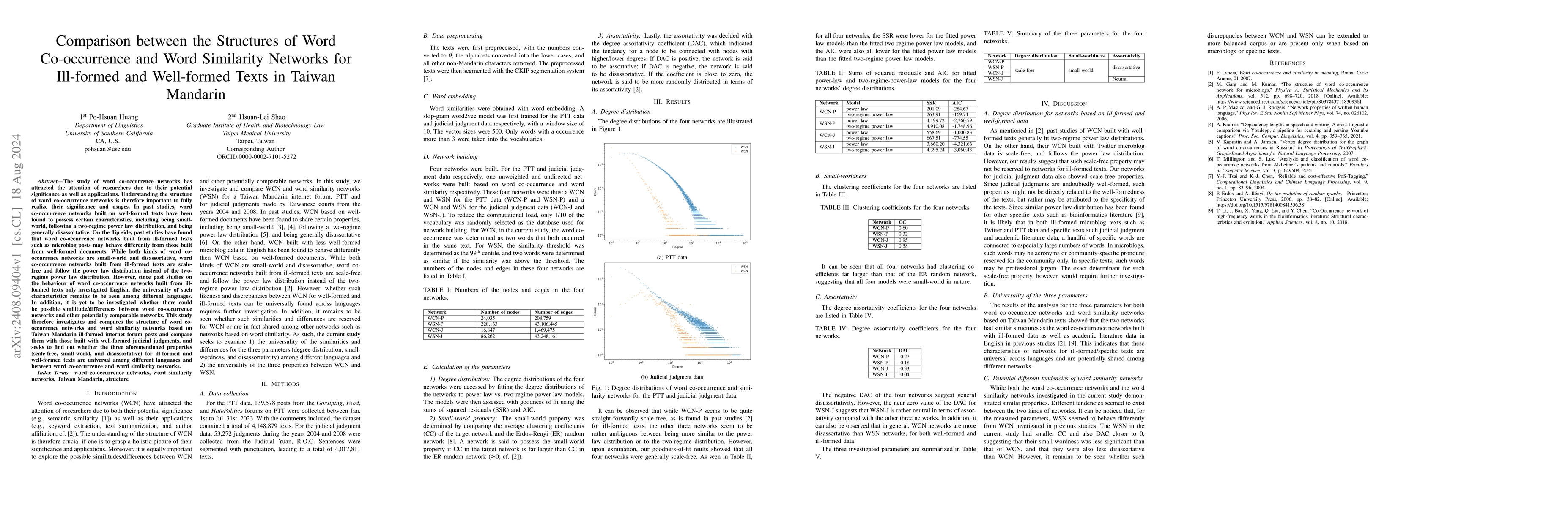 Thumbnail for Comparison between the Structures of Word Co-occurrence and Word
  Similarity Networks for Ill-formed and Well-formed Texts in Taiwan Mandarin
