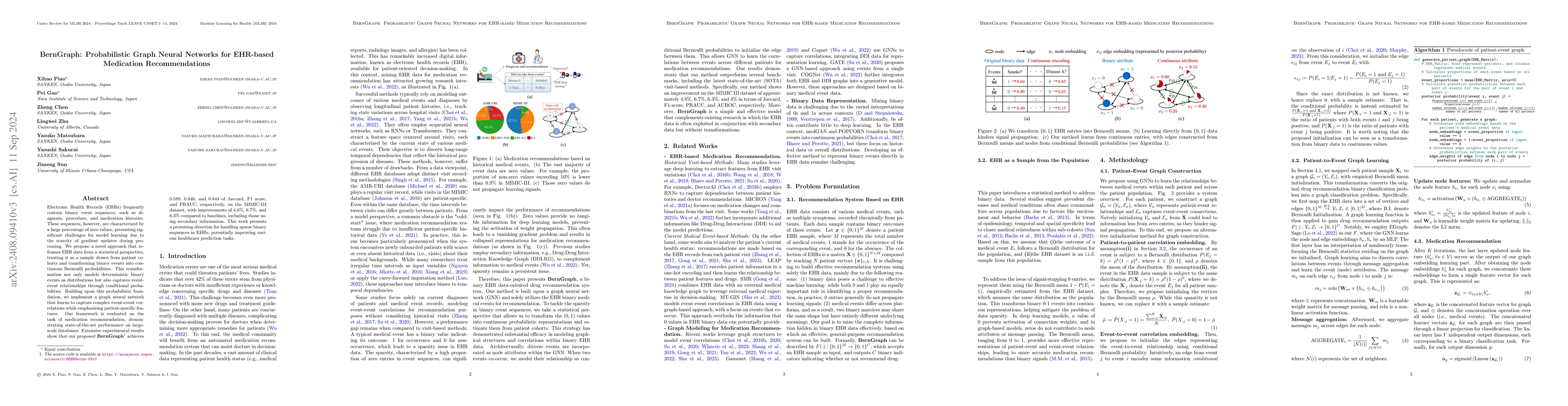 Thumbnail for $\mathbb{BEHR}$NOULLI: A Binary EHR Data-Oriented Medication
  Recommendation System