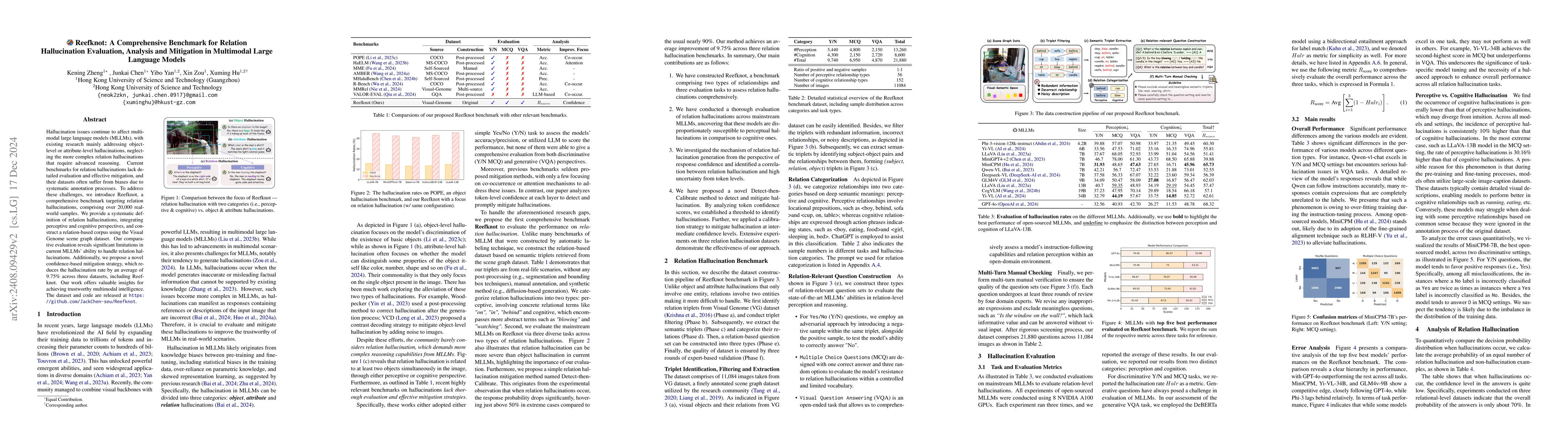 Thumbnail for Reefknot: A Comprehensive Benchmark for Relation Hallucination
  Evaluation, Analysis and Mitigation in Multimodal Large Language Models