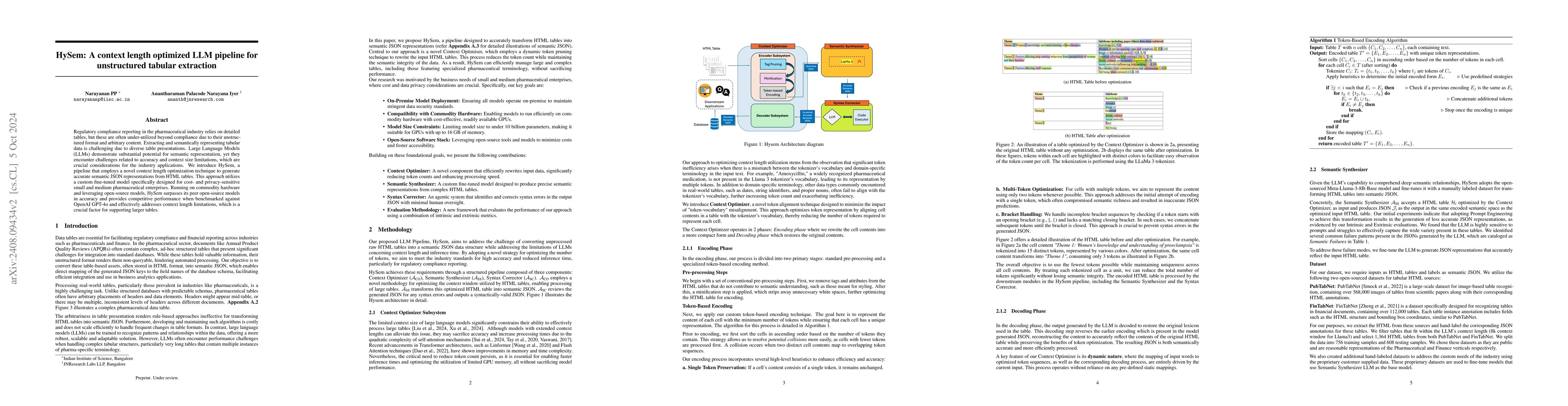 Thumbnail for HySem: A context length optimized LLM pipeline for unstructured tabular
  extraction