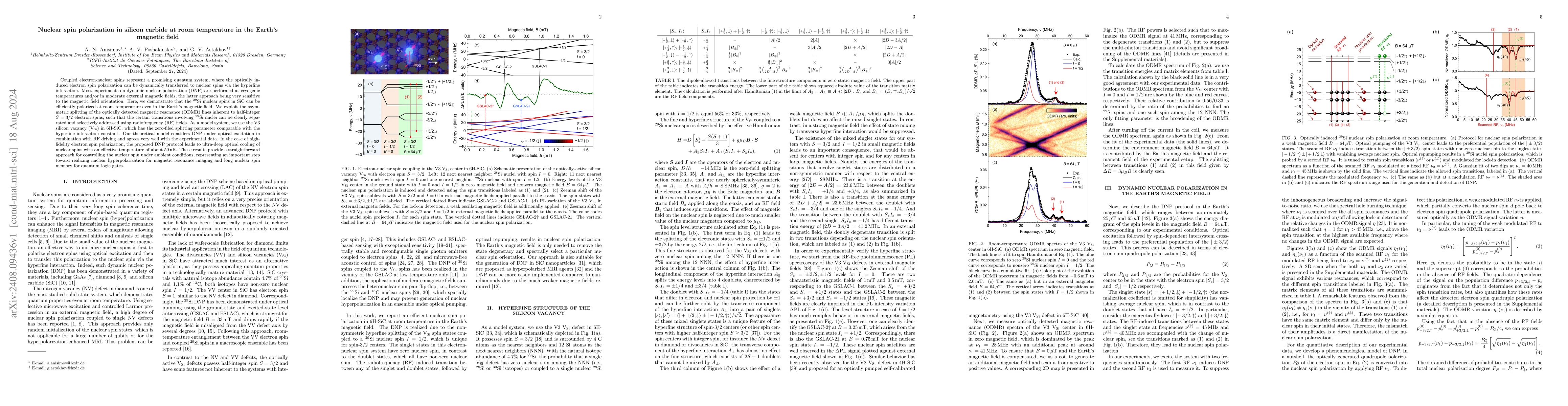 Thumbnail for Nuclear spin polarization in silicon carbide at room temperature in the
  Earth's magnetic field