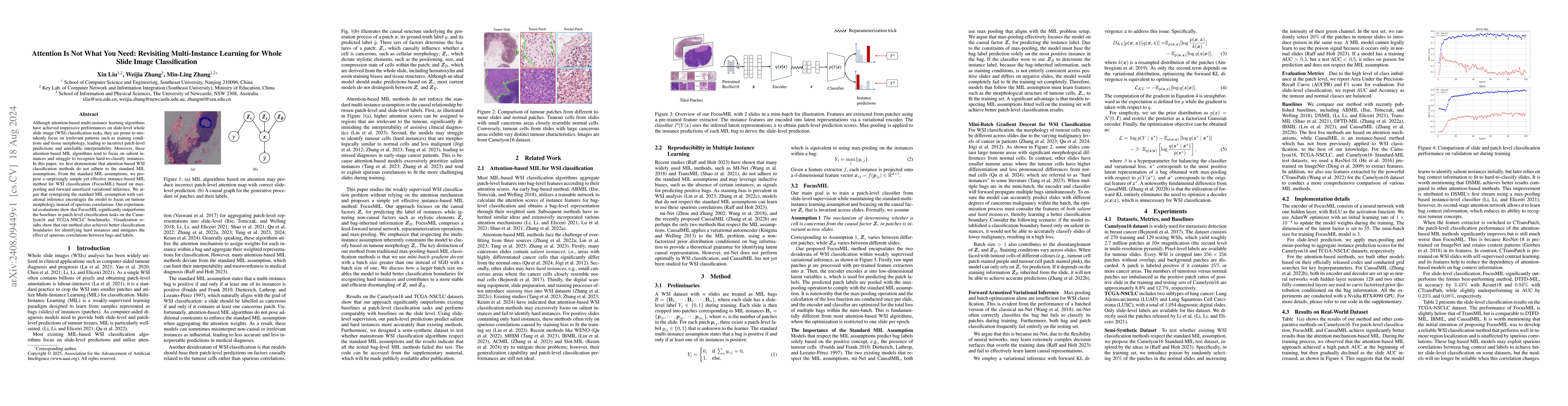 Thumbnail for Attention Is Not What You Need: Revisiting Multi-Instance Learning for
  Whole Slide Image Classification