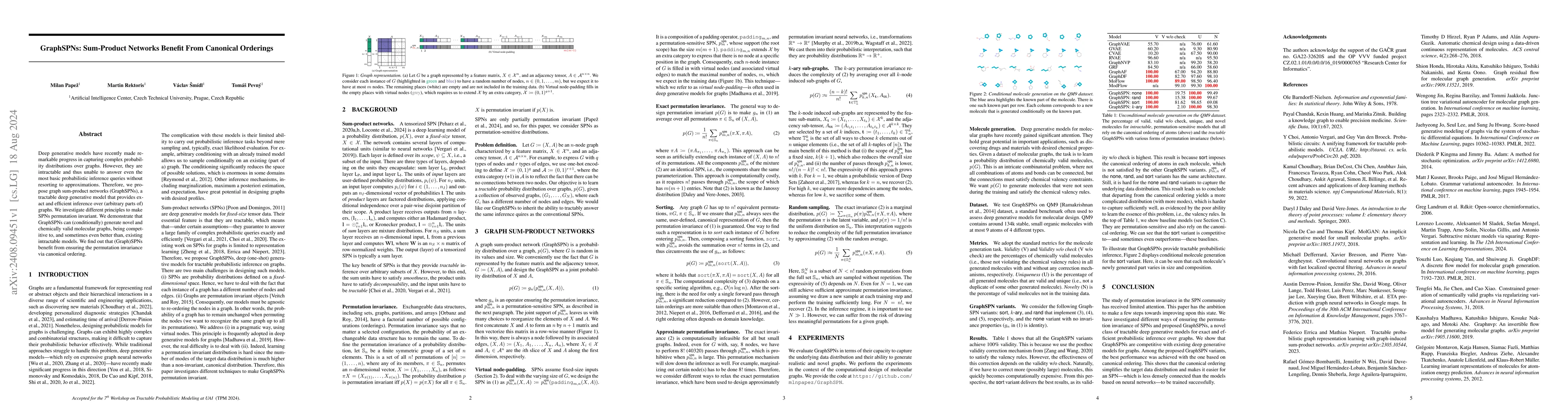 Thumbnail for GraphSPNs: Sum-Product Networks Benefit From Canonical Orderings