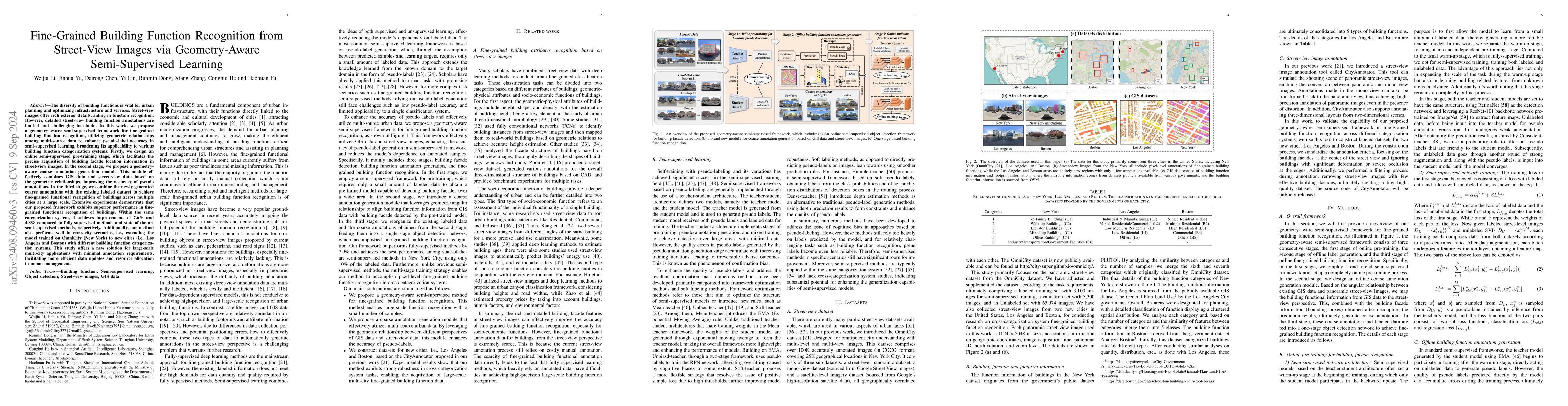 Thumbnail for Fine-Grained Building Function Recognition from Street-View Images via
  Geometry-Aware Semi-Supervised Learning