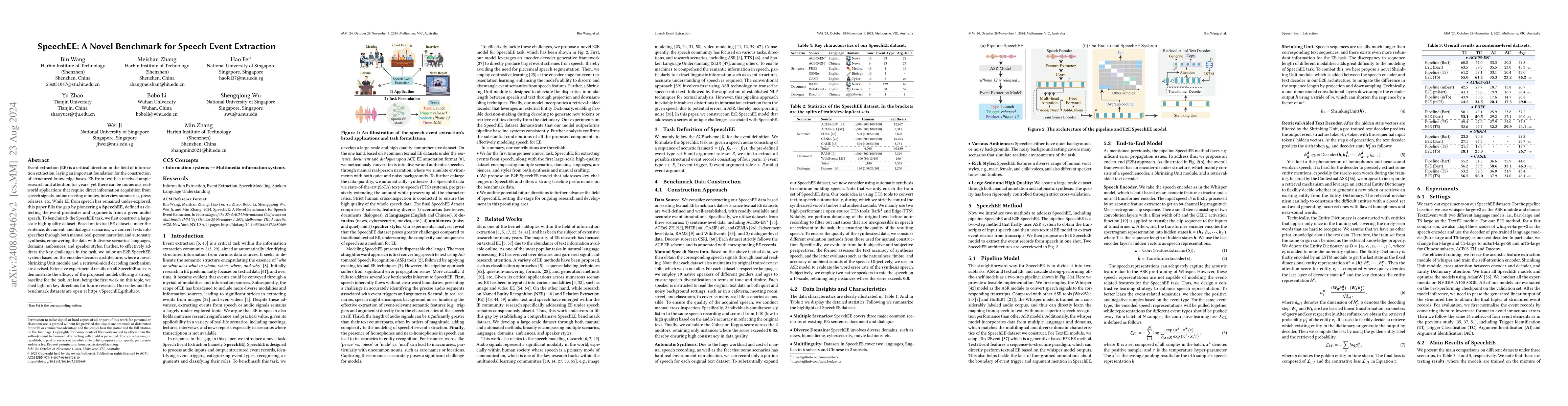 Thumbnail for SpeechEE: A Novel Benchmark for Speech Event Extraction