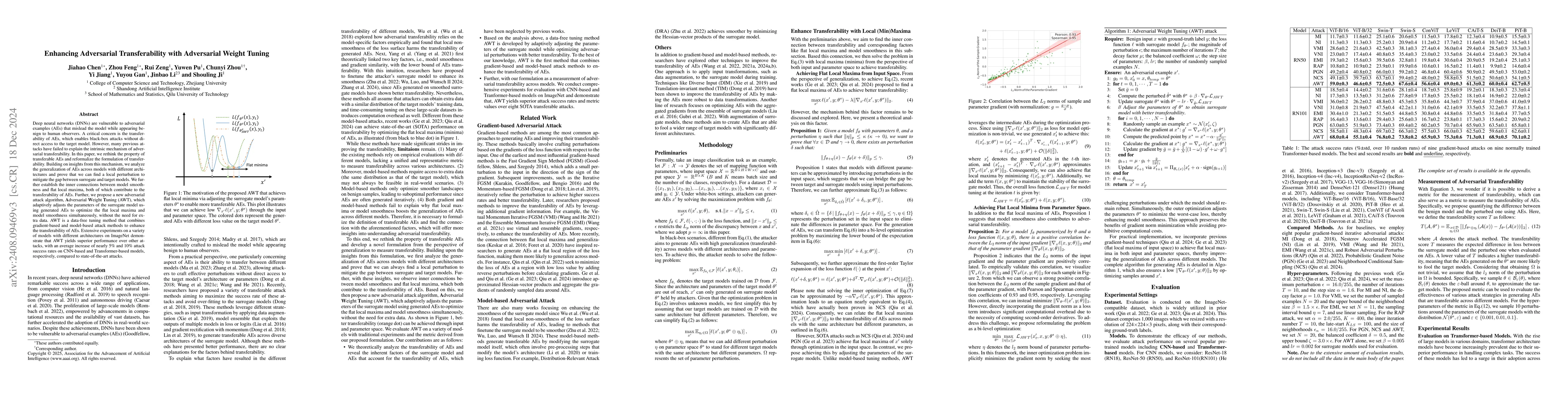 Thumbnail for Enhancing Adversarial Transferability with Adversarial Weight Tuning