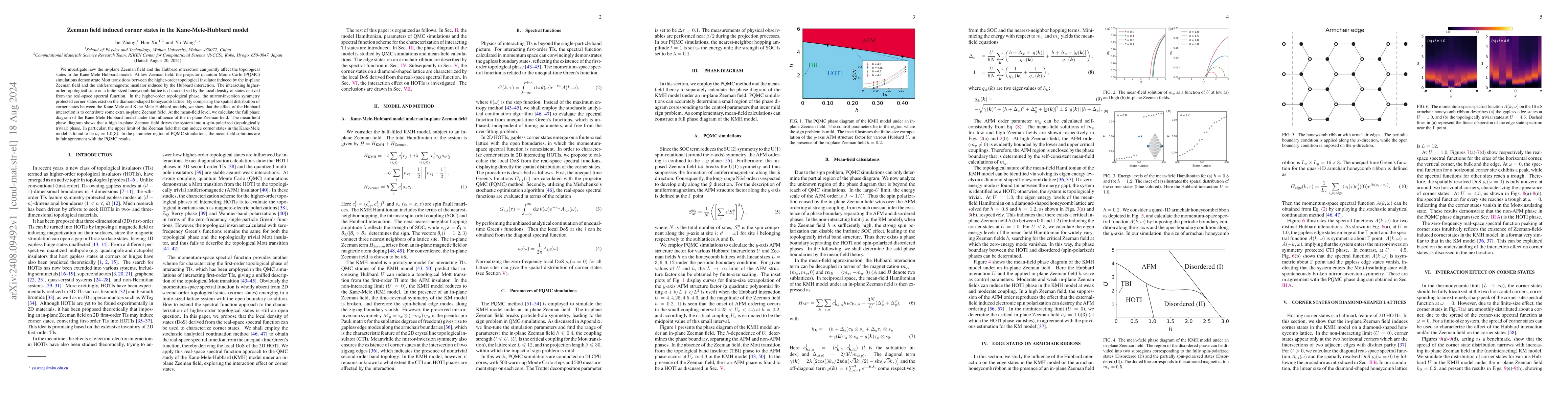 Thumbnail for Zeeman field induced corner states in the Kane-Mele-Hubbard model