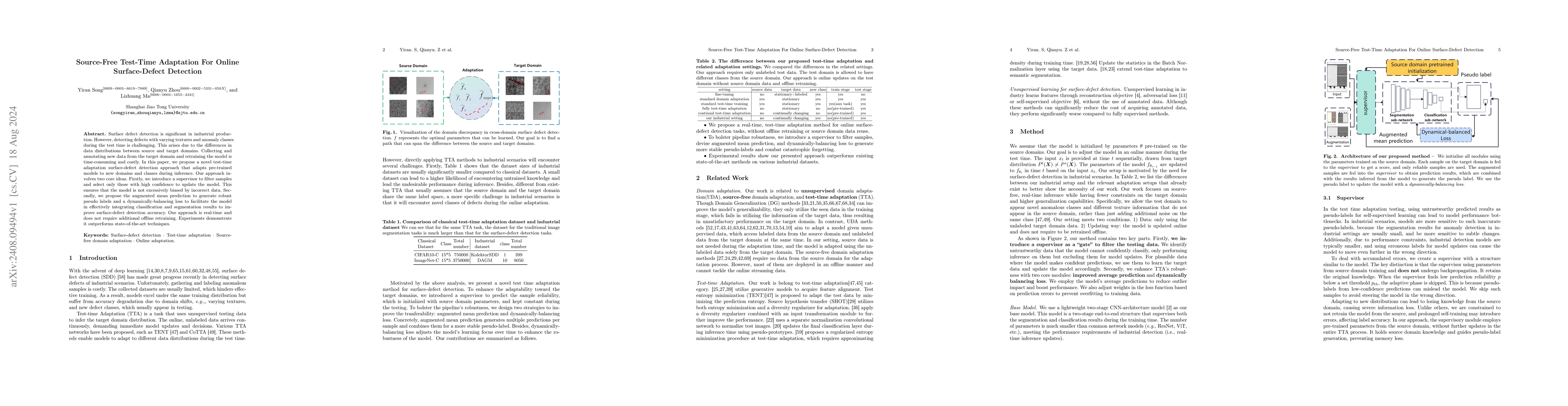 Thumbnail for Source-Free Test-Time Adaptation For Online Surface-Defect Detection