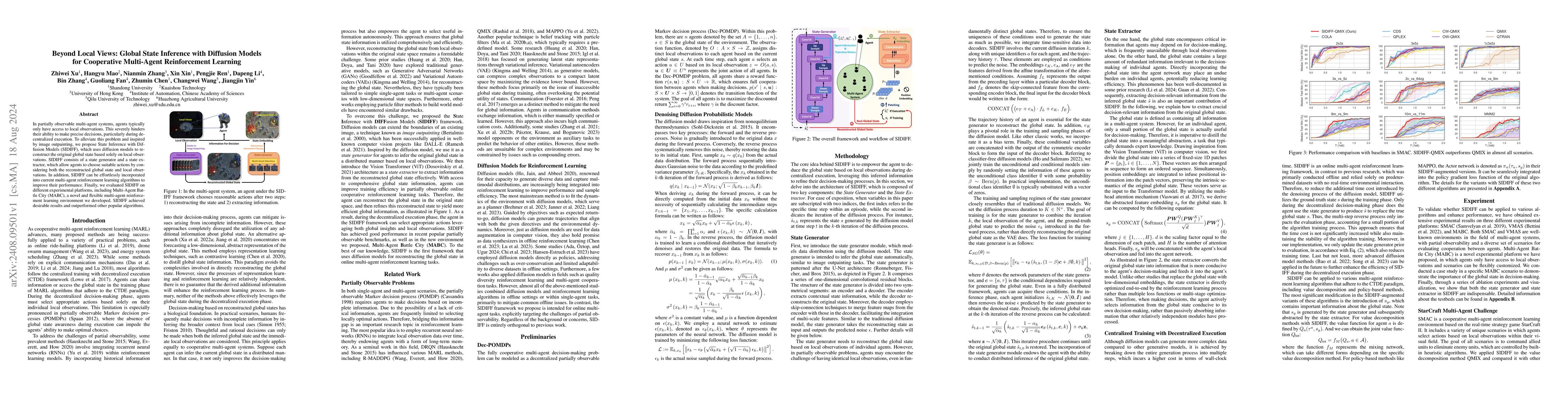 Thumbnail for Beyond Local Views: Global State Inference with Diffusion Models for
  Cooperative Multi-Agent Reinforcement Learning