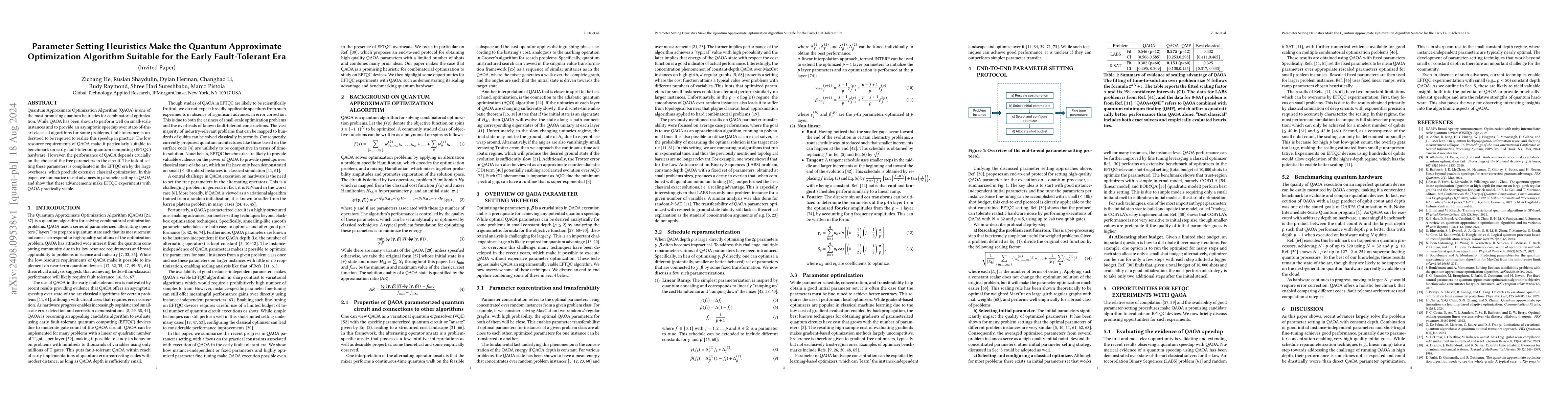 Thumbnail for Parameter Setting Heuristics Make the Quantum Approximate Optimization
  Algorithm Suitable for the Early Fault-Tolerant Era