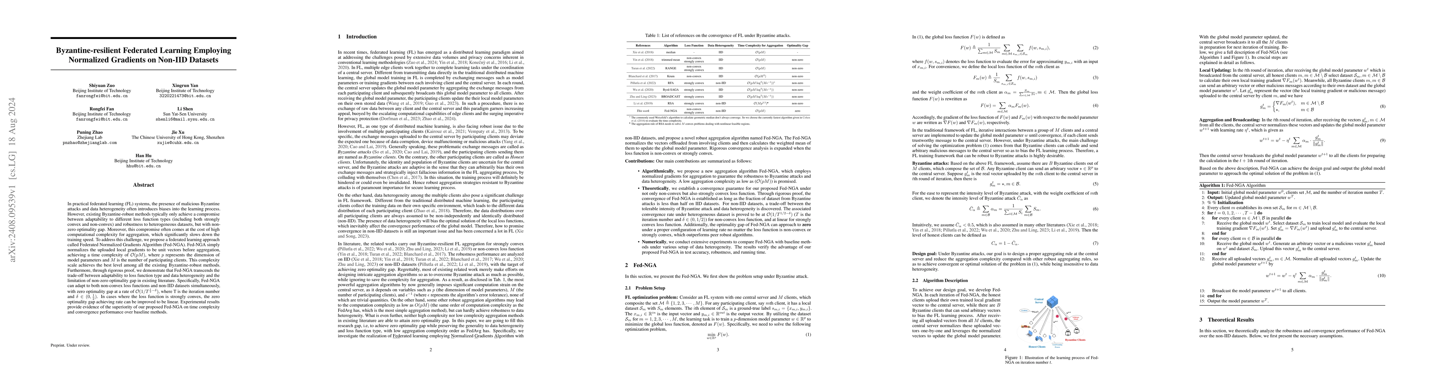 Thumbnail for Byzantine-resilient Federated Learning Employing Normalized Gradients on
  Non-IID Datasets