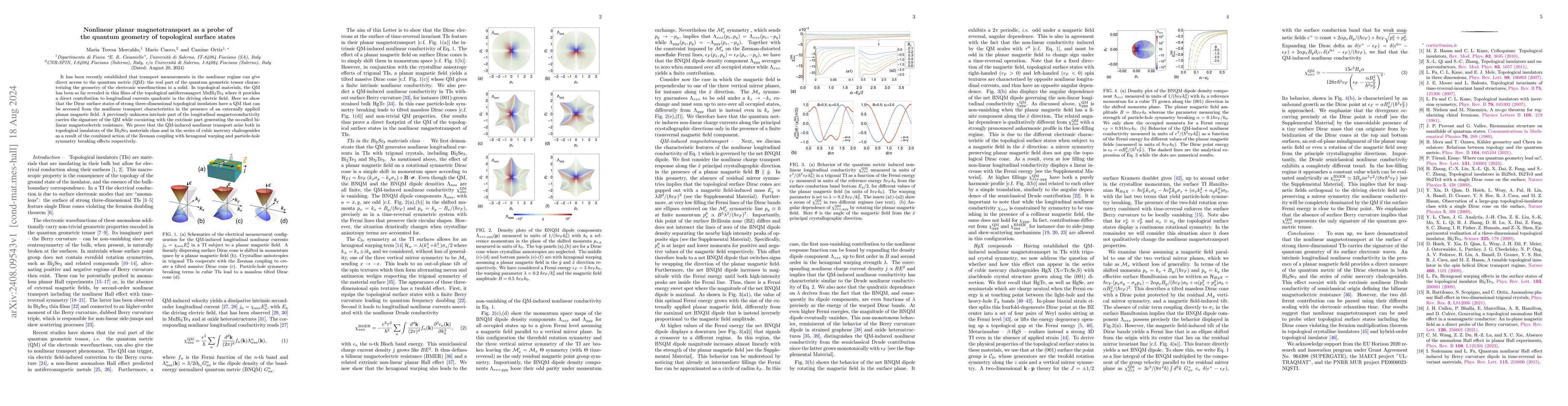 Thumbnail for Nonlinear planar magnetotransport as a probe of the quantum geometry of
  topological surface states