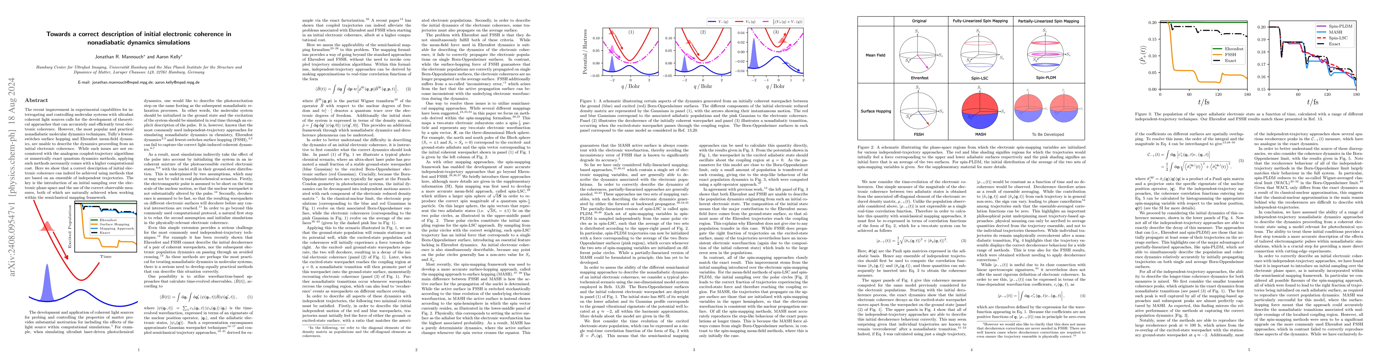 Thumbnail for Towards a correct description of initial electronic coherence in
  nonadiabatic dynamics simulations