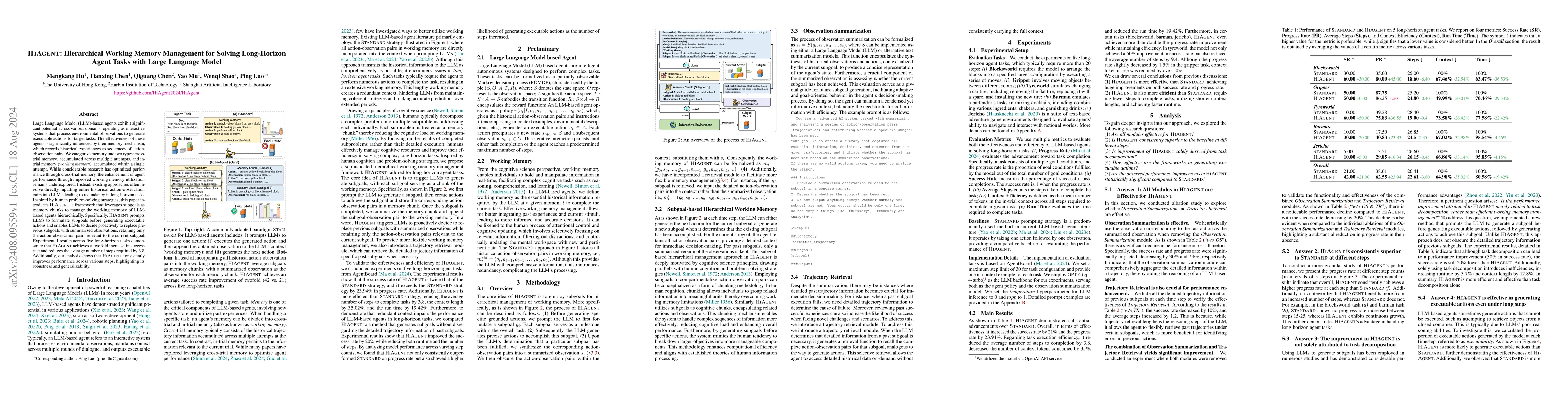 Thumbnail for HiAgent: Hierarchical Working Memory Management for Solving Long-Horizon
  Agent Tasks with Large Language Model