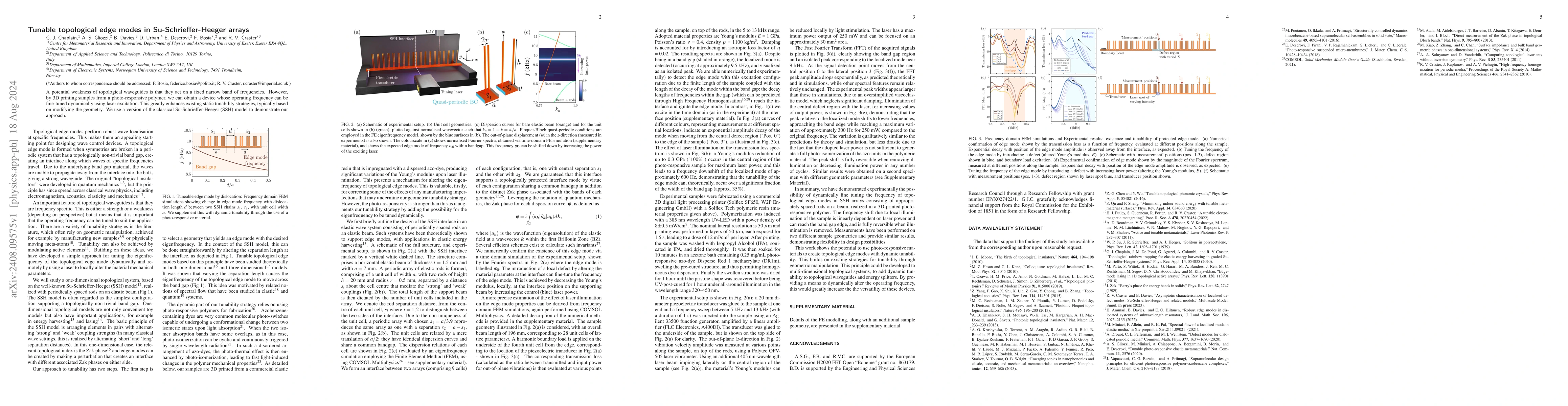 Thumbnail for Tunable topological edge modes in Su-Schrieffer-Heeger arrays