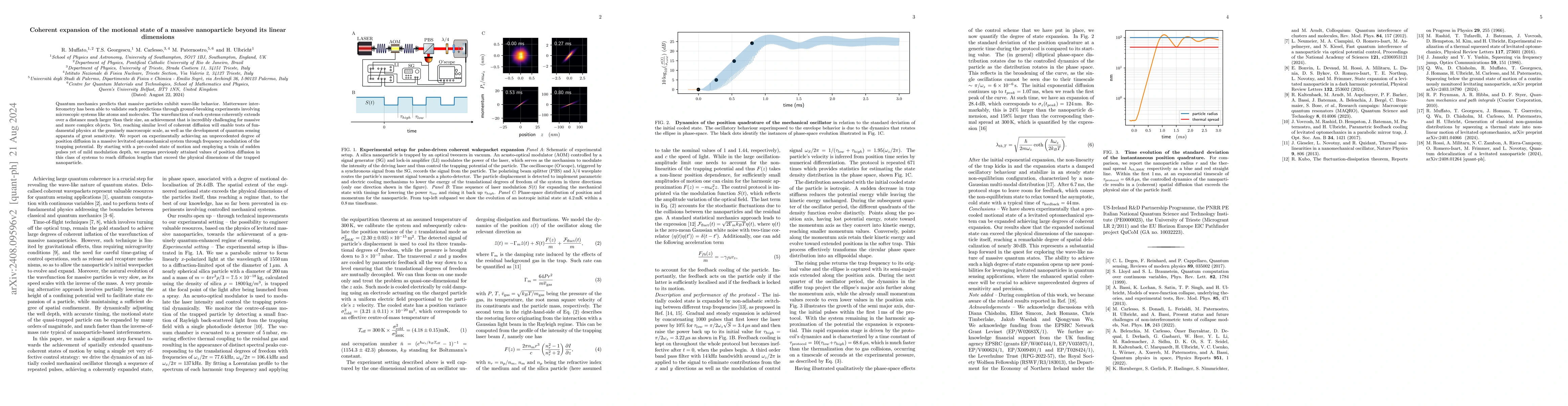Thumbnail for Coherent expansion of the motional state of a massive nanoparticle
  beyond its linear dimensions