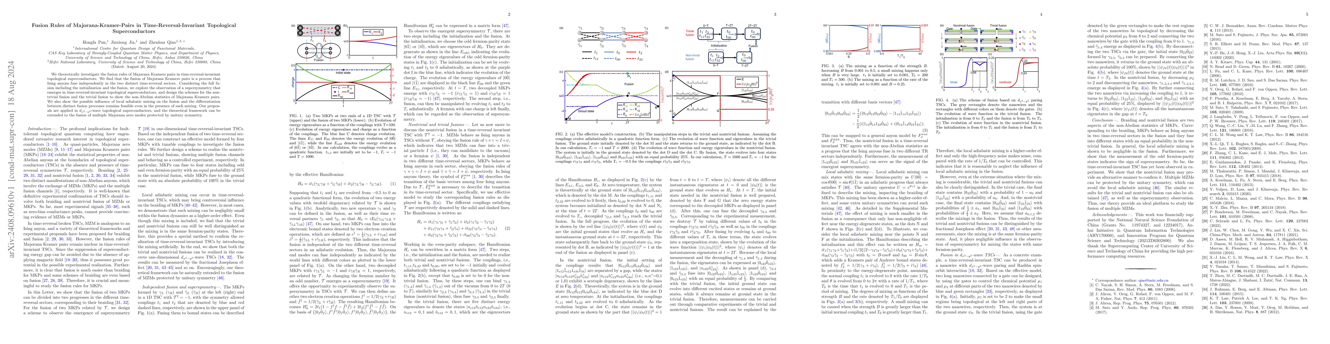 Thumbnail for Fusion Rules of Majorana-Kramer-Pairs in Time-Reversal-Invariant
  Topological Superconductors
